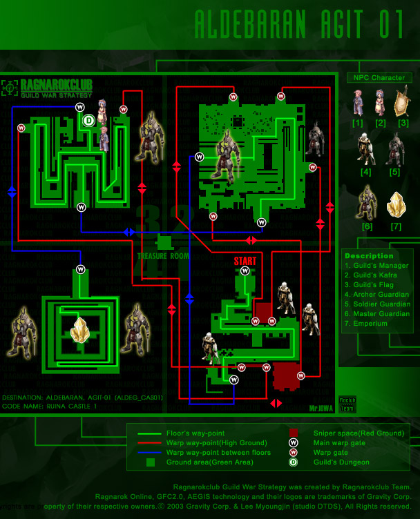 Luina Guild 1 / Neuschwanstein