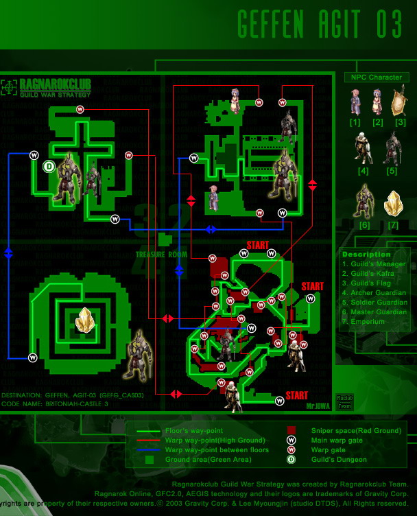 Britoniah Guild 3 / Yesnelph