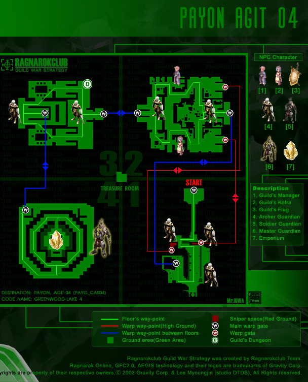 Balder Guild 4 / Scarlet Palace