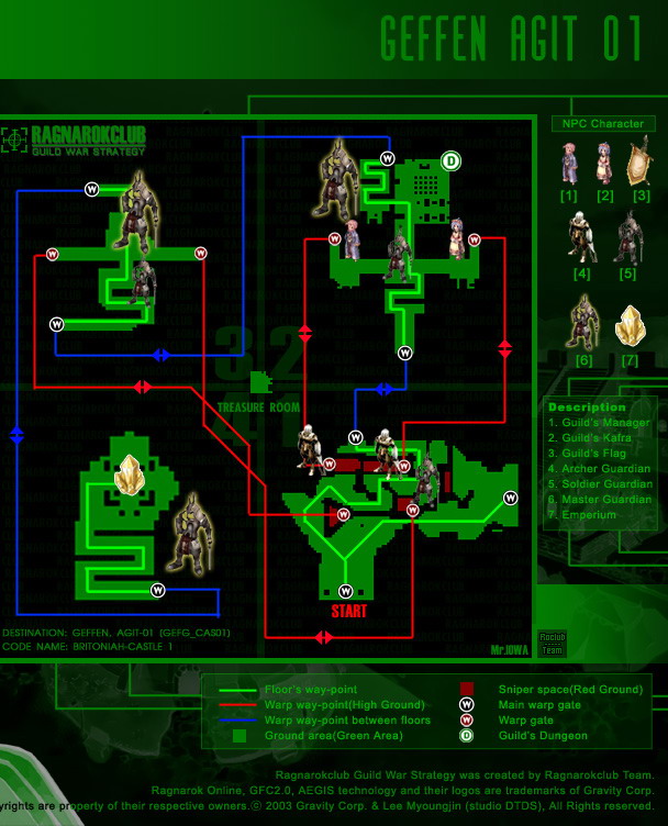 Britoniah Guild 1 / Repherion